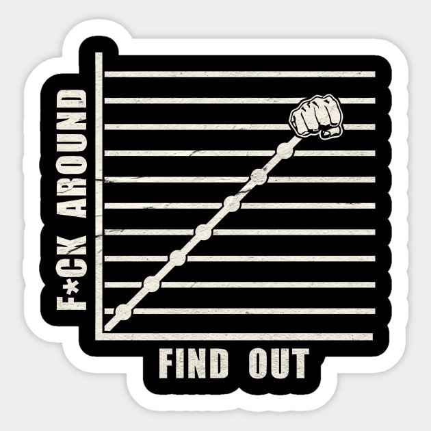 Funny Fuck Around And Find Out Diagram Meme Sticker by Collage Collective Berlin